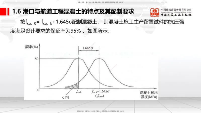 B05节：1.6港口与航道工程混凝土的特点及其配置要求（2）（04.10）_2026年一级建造师_2026年一建港航_2025年一建港航SVIP_02-基础精讲✿高端面授✿深度强化_讲义