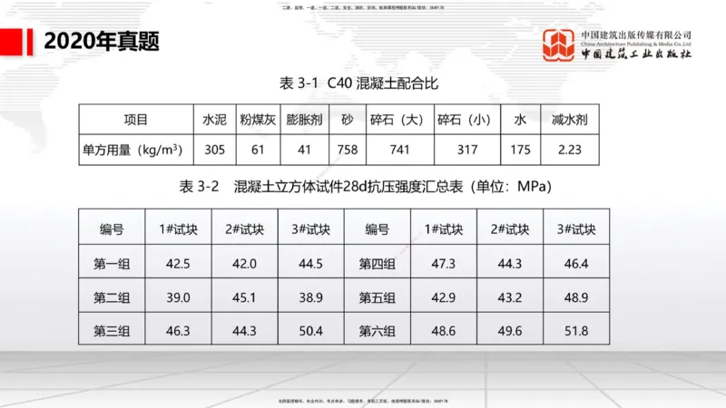 B05节：1.6港口与航道工程混凝土的特点及其配置要求（2）（04.10）_2026年一级建造师_2026年一建港航_2025年一建港航SVIP_02-基础精讲✿高端面授✿深度强化_讲义