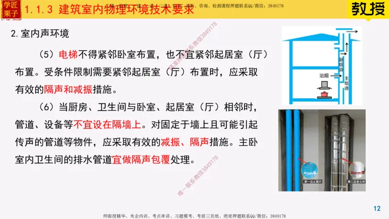 03-建筑室内物理环境技术要求_2026年一级建造师_2026年一建建筑_2025年一建建筑SVIP_02-基础精讲✿高端面授✿深度强化_08-建筑《超级精讲班》栗子XJ_25精讲讲义