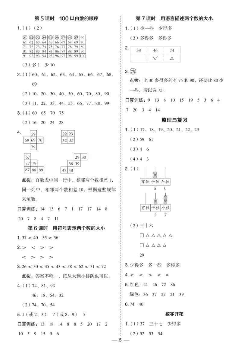 《典中点》数学试卷-数学1年级下册（JJ）_一年级上下册资料_小学一年级学习资料-25年更新版_1-04、小学一年级数学下册_1-4-2、练习题、作业、试题、试卷_冀教版_电子册类