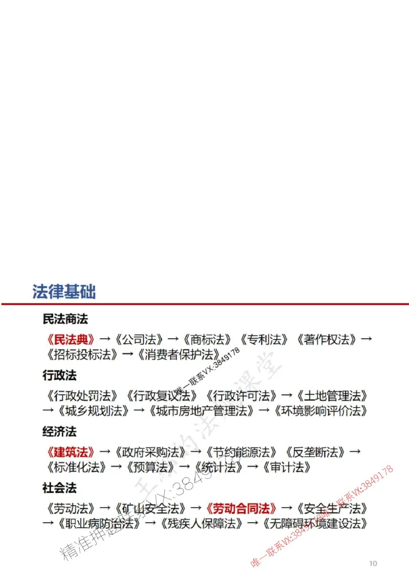 一建冲刺课件（一天）答案版_1_2026年一建法规_2025年一建法规SVIP_04-冲刺串讲✿考点强化✿小灶集训_47-法规《央企冲刺内训》王嫣SMR