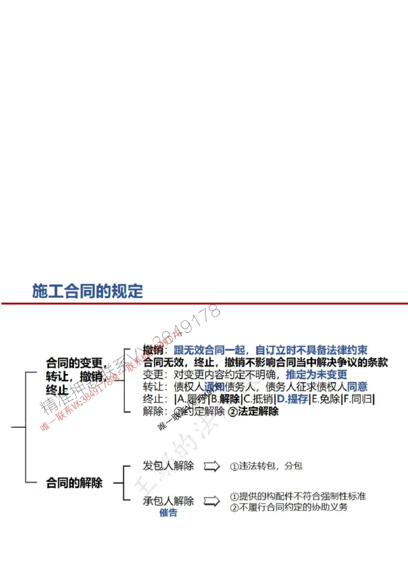 一建冲刺课件（一天）答案版_1_2026年一建法规_2025年一建法规SVIP_04-冲刺串讲✿考点强化✿小灶集训_47-法规《央企冲刺内训》王嫣SMR