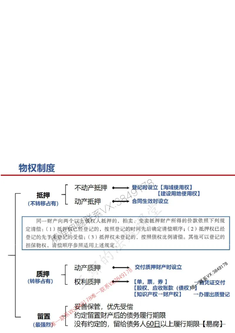 一建冲刺课件（一天）答案版_1_2026年一建法规_2025年一建法规SVIP_04-冲刺串讲✿考点强化✿小灶集训_47-法规《央企冲刺内训》王嫣SMR