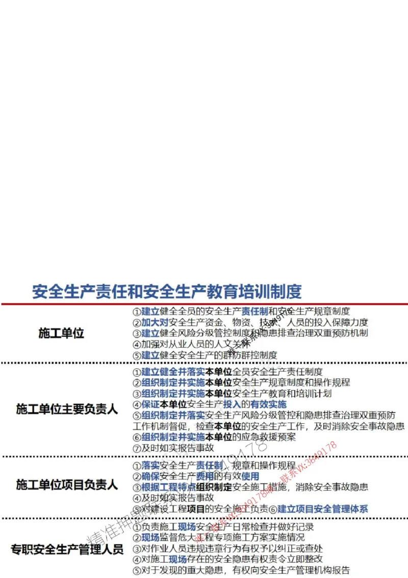 一建冲刺课件（一天）答案版_1_2026年一建法规_2025年一建法规SVIP_04-冲刺串讲✿考点强化✿小灶集训_47-法规《央企冲刺内训》王嫣SMR