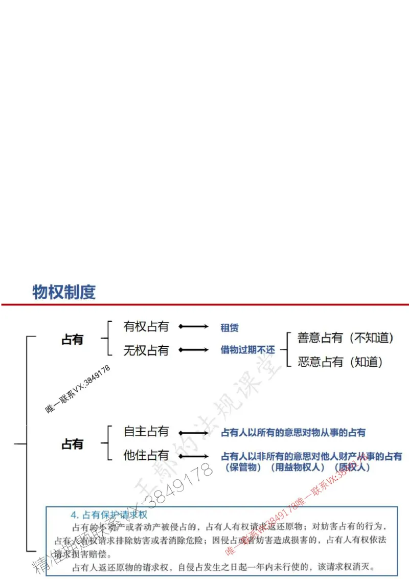 一建冲刺课件（一天）答案版_1_2026年一建法规_2025年一建法规SVIP_04-冲刺串讲✿考点强化✿小灶集训_47-法规《央企冲刺内训》王嫣SMR