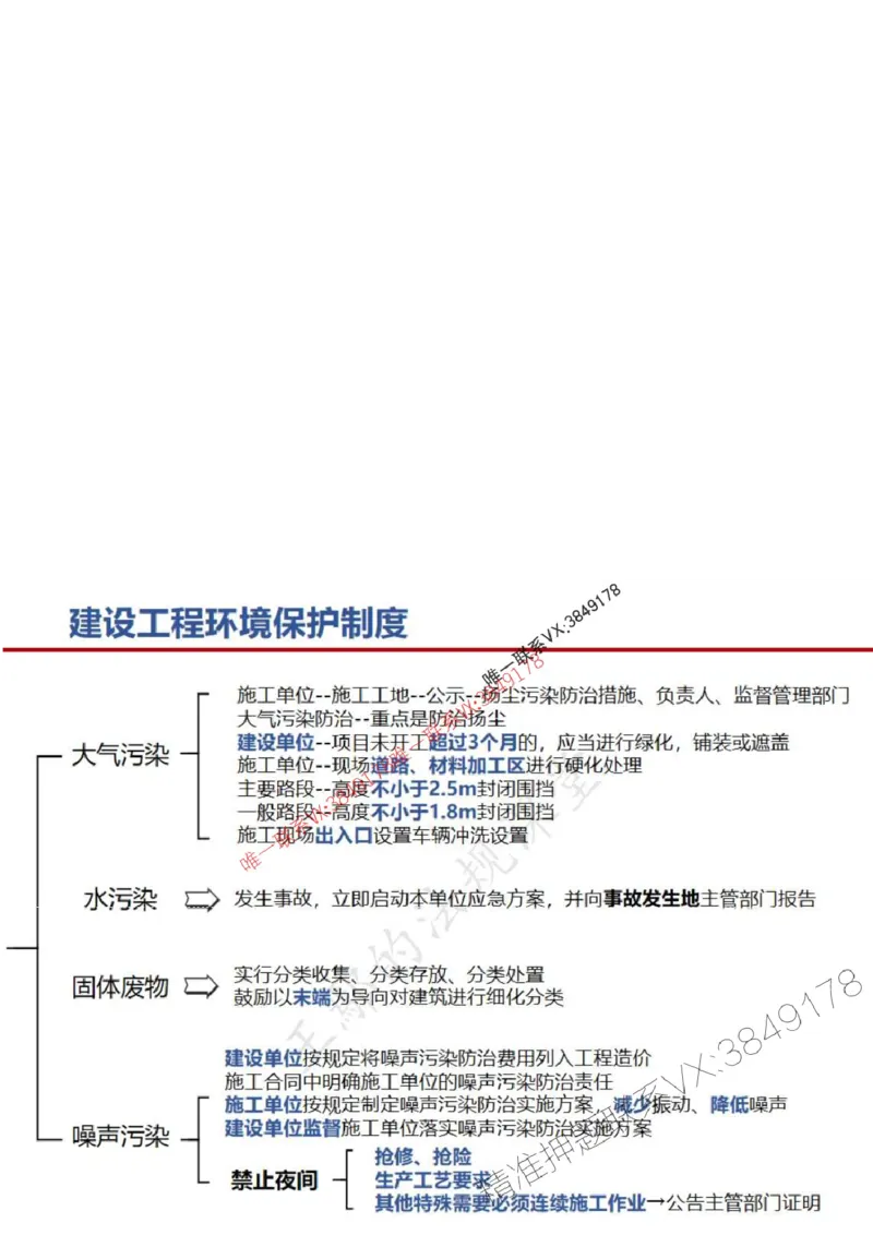 一建冲刺课件（一天）答案版_1_2026年一建法规_2025年一建法规SVIP_04-冲刺串讲✿考点强化✿小灶集训_47-法规《央企冲刺内训》王嫣SMR