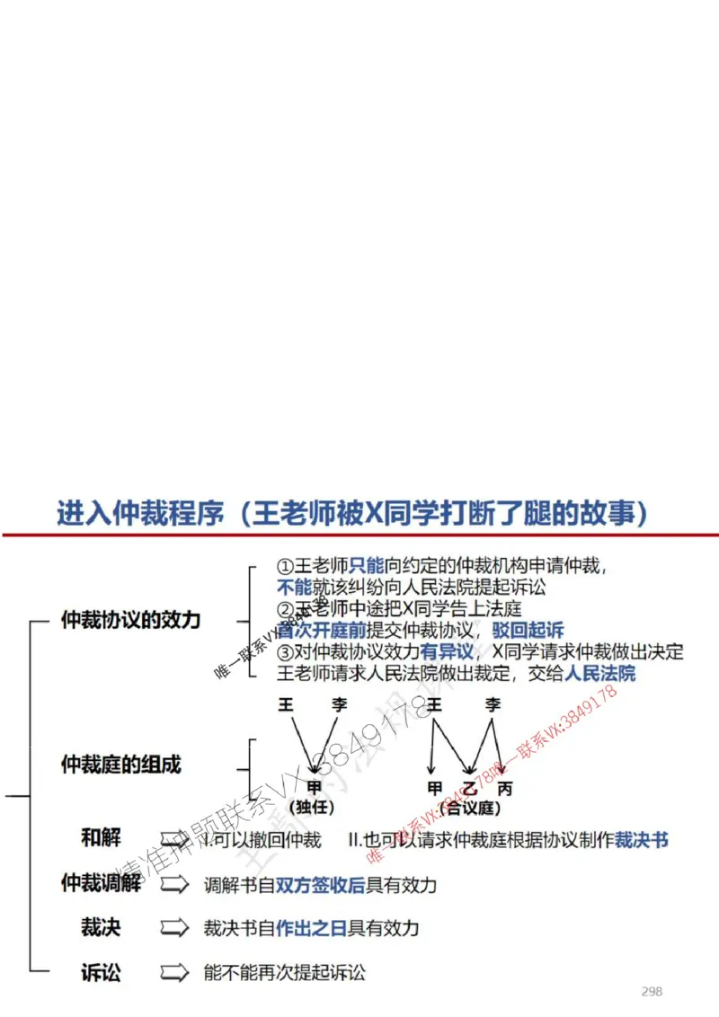 一建冲刺课件（一天）答案版_1_2026年一建法规_2025年一建法规SVIP_04-冲刺串讲✿考点强化✿小灶集训_47-法规《央企冲刺内训》王嫣SMR