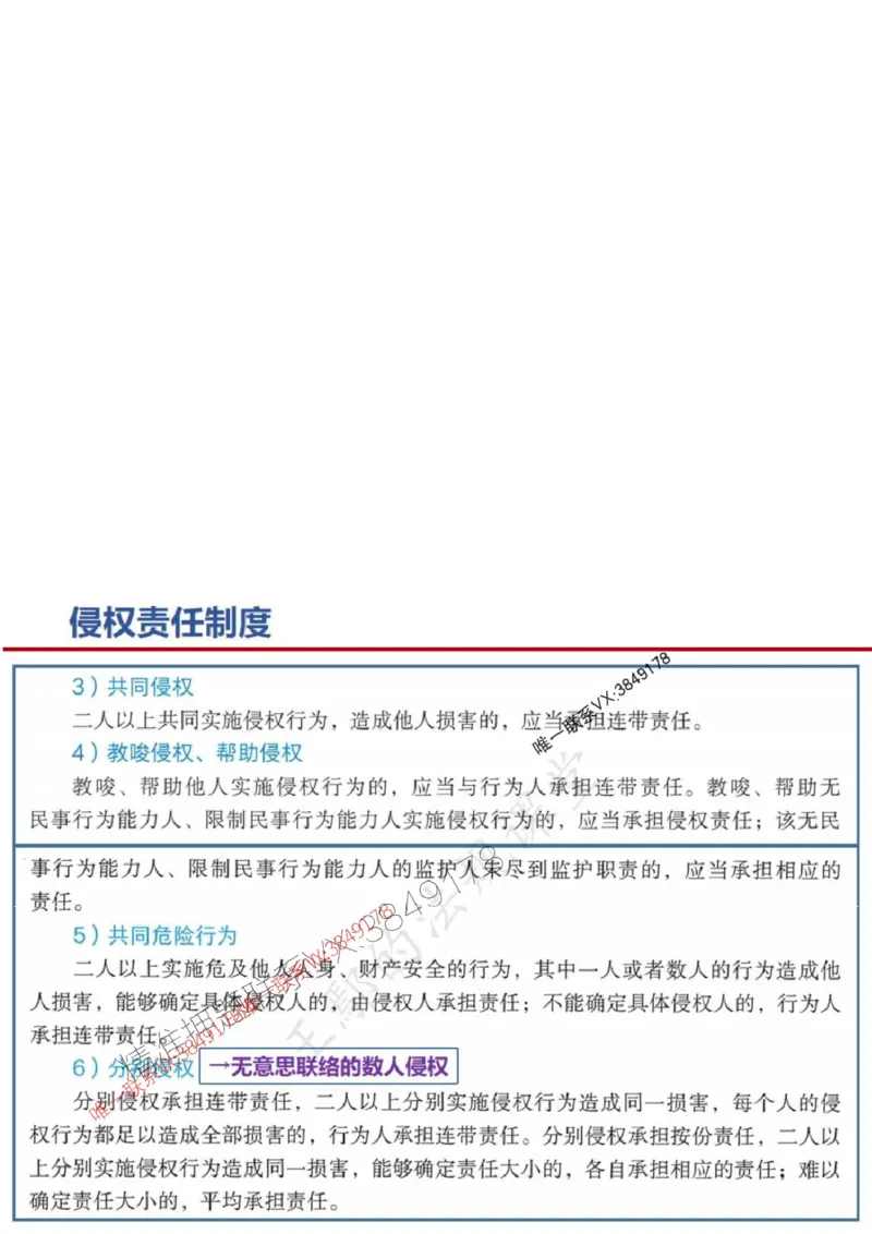一建冲刺课件（一天）答案版_1_2026年一建法规_2025年一建法规SVIP_04-冲刺串讲✿考点强化✿小灶集训_47-法规《央企冲刺内训》王嫣SMR