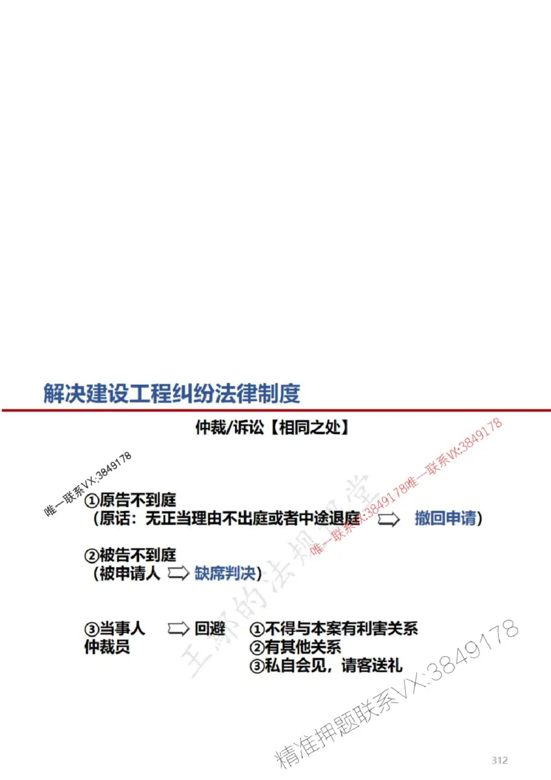 一建冲刺课件（一天）答案版_1_2026年一建法规_2025年一建法规SVIP_04-冲刺串讲✿考点强化✿小灶集训_47-法规《央企冲刺内训》王嫣SMR
