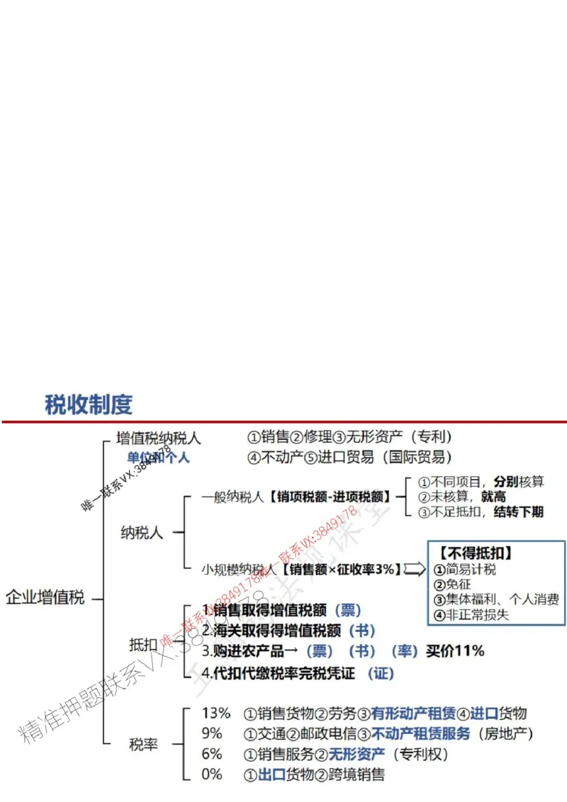 一建冲刺课件（一天）答案版_1_2026年一建法规_2025年一建法规SVIP_04-冲刺串讲✿考点强化✿小灶集训_47-法规《央企冲刺内训》王嫣SMR