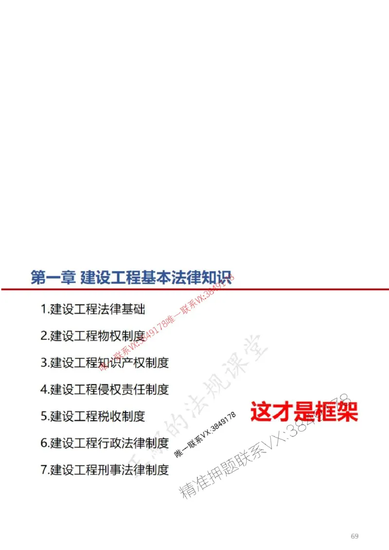 一建冲刺课件（一天）答案版_1_2026年一建法规_2025年一建法规SVIP_04-冲刺串讲✿考点强化✿小灶集训_47-法规《央企冲刺内训》王嫣SMR