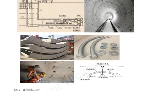 2025-61-第3章-3.6、3.7-盾构机选型、施工条件与现场布置-TBM法隧道施工_2026年一级建造师_2026年一建市政_2025年一建市政SVIP_02-基础精讲✿高端面授✿深度强化_潘旭_讲义