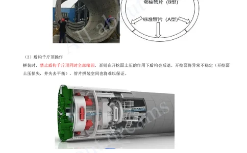2025-61-第3章-3.6、3.7-盾构机选型、施工条件与现场布置-TBM法隧道施工_2026年一级建造师_2026年一建市政_2025年一建市政SVIP_02-基础精讲✿高端面授✿深度强化_潘旭_讲义
