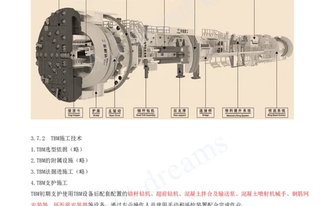 2025-61-第3章-3.6、3.7-盾构机选型、施工条件与现场布置-TBM法隧道施工_2026年一级建造师_2026年一建市政_2025年一建市政SVIP_02-基础精讲✿高端面授✿深度强化_潘旭_讲义