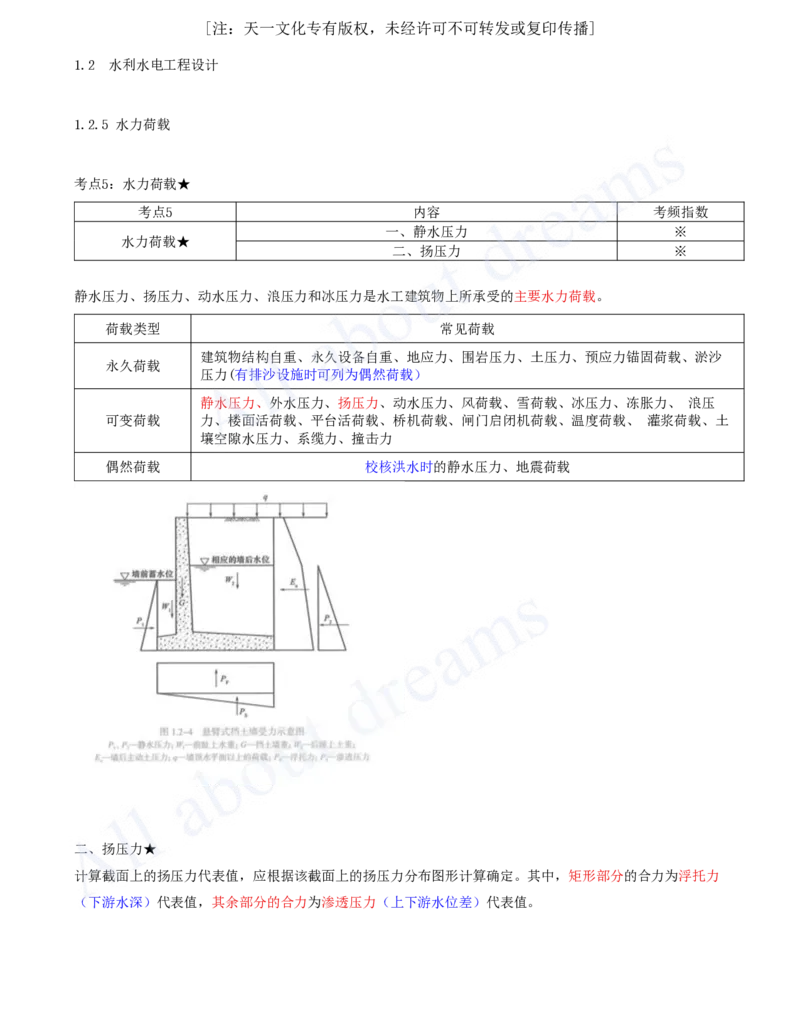 2025-09-第1篇-第1章-1.2-水利水电工程设计（六）_2026年一级建造师_2026年一建水利_2025年一建水利SVIP_02-基础精讲✿高端面授✿深度强化_12-水利《天一精讲班》李想、王欣KL_王欣