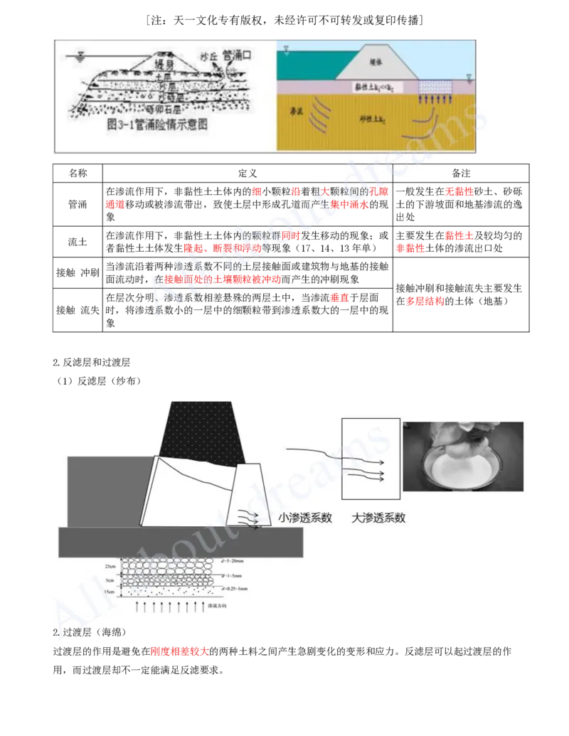 2025-09-第1篇-第1章-1.2-水利水电工程设计（六）_2026年一级建造师_2026年一建水利_2025年一建水利SVIP_02-基础精讲✿高端面授✿深度强化_12-水利《天一精讲班》李想、王欣KL_王欣