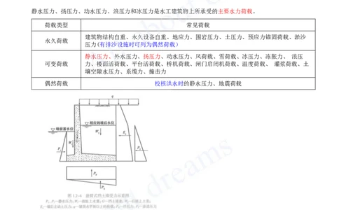 2025-09-第1篇-第1章-1.2-水利水电工程设计（六）_2026年一级建造师_2026年一建水利_2025年一建水利SVIP_02-基础精讲✿高端面授✿深度强化_12-水利《天一精讲班》李想、王欣KL_王欣