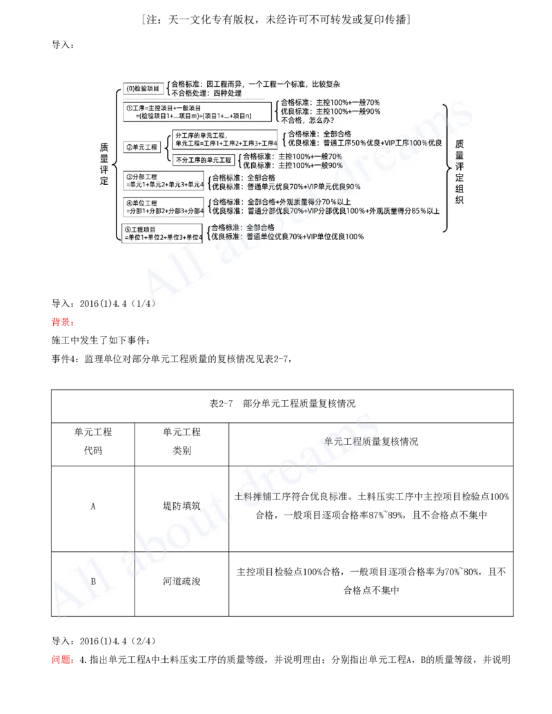2025-82-第3篇-第12章-12.2-施工质量检验（三）_2026年一级建造师_2026年一建水利_2025年一建水利SVIP_02-基础精讲✿高端面授✿深度强化_12-水利《天一精讲班》李想、王欣KL_李想_讲义