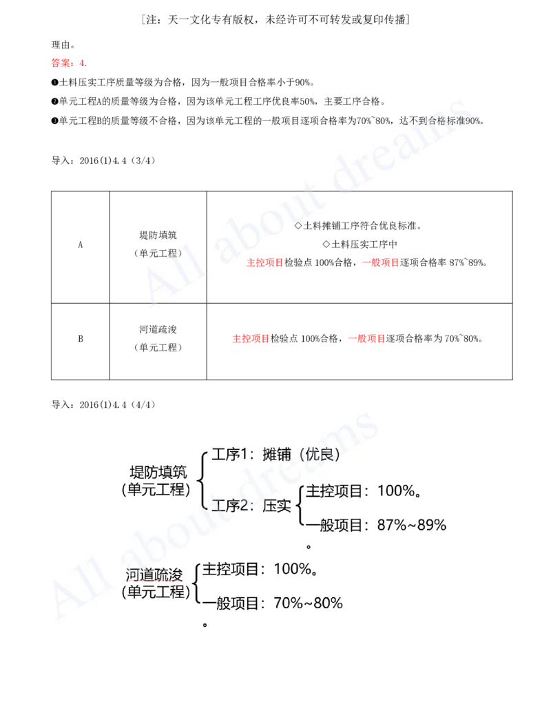 2025-82-第3篇-第12章-12.2-施工质量检验（三）_2026年一级建造师_2026年一建水利_2025年一建水利SVIP_02-基础精讲✿高端面授✿深度强化_12-水利《天一精讲班》李想、王欣KL_李想_讲义