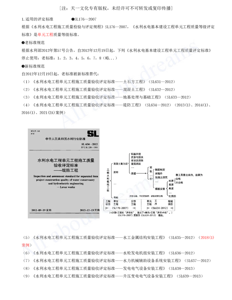2025-82-第3篇-第12章-12.2-施工质量检验（三）_2026年一级建造师_2026年一建水利_2025年一建水利SVIP_02-基础精讲✿高端面授✿深度强化_12-水利《天一精讲班》李想、王欣KL_李想_讲义