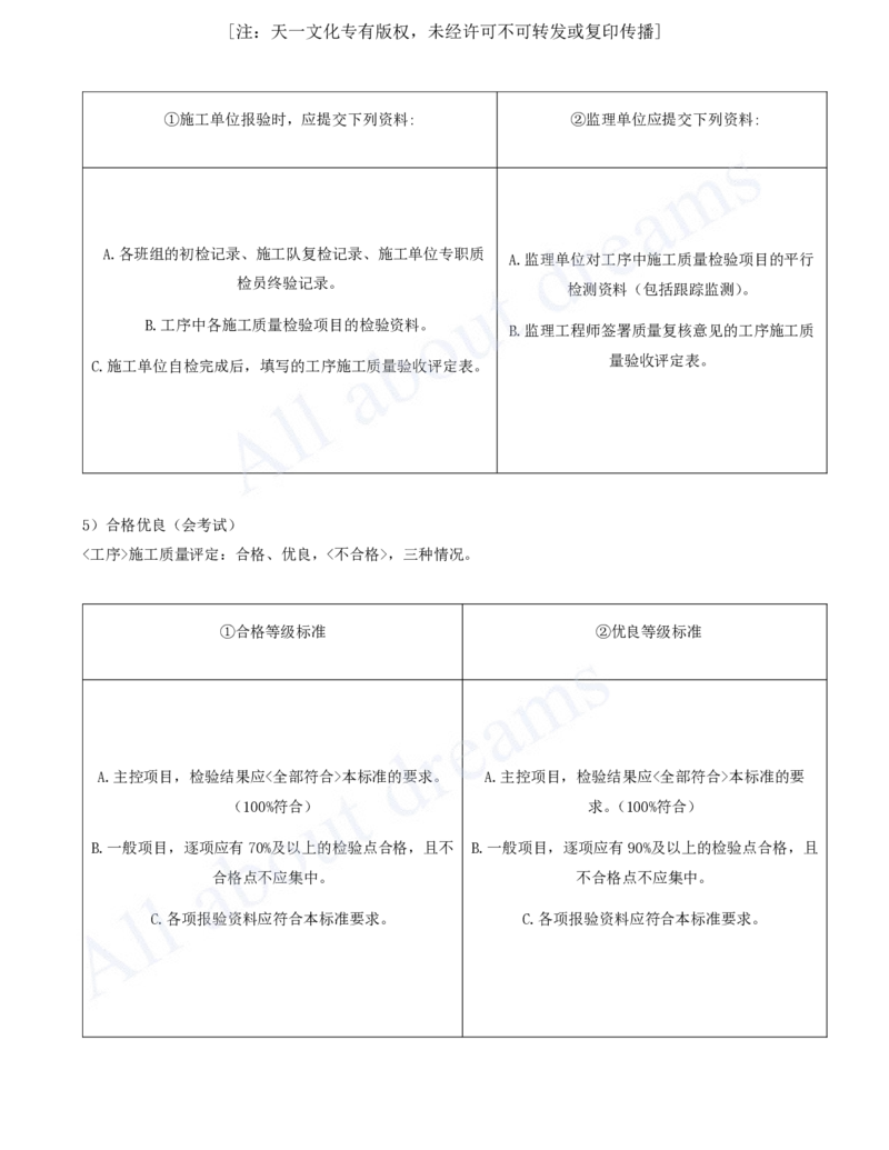 2025-82-第3篇-第12章-12.2-施工质量检验（三）_2026年一级建造师_2026年一建水利_2025年一建水利SVIP_02-基础精讲✿高端面授✿深度强化_12-水利《天一精讲班》李想、王欣KL_李想_讲义