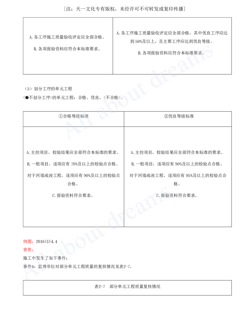 2025-82-第3篇-第12章-12.2-施工质量检验（三）_2026年一级建造师_2026年一建水利_2025年一建水利SVIP_02-基础精讲✿高端面授✿深度强化_12-水利《天一精讲班》李想、王欣KL_李想_讲义