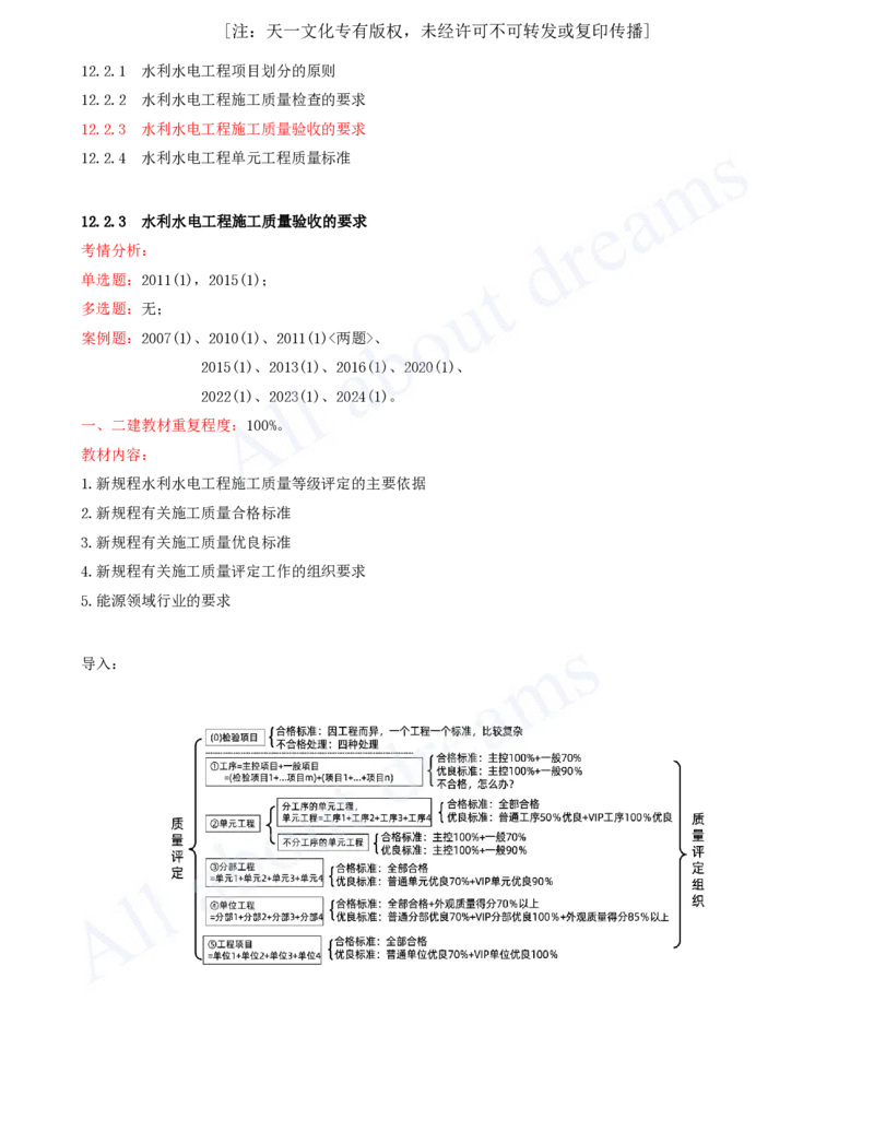 2025-82-第3篇-第12章-12.2-施工质量检验（三）_2026年一级建造师_2026年一建水利_2025年一建水利SVIP_02-基础精讲✿高端面授✿深度强化_12-水利《天一精讲班》李想、王欣KL_李想_讲义