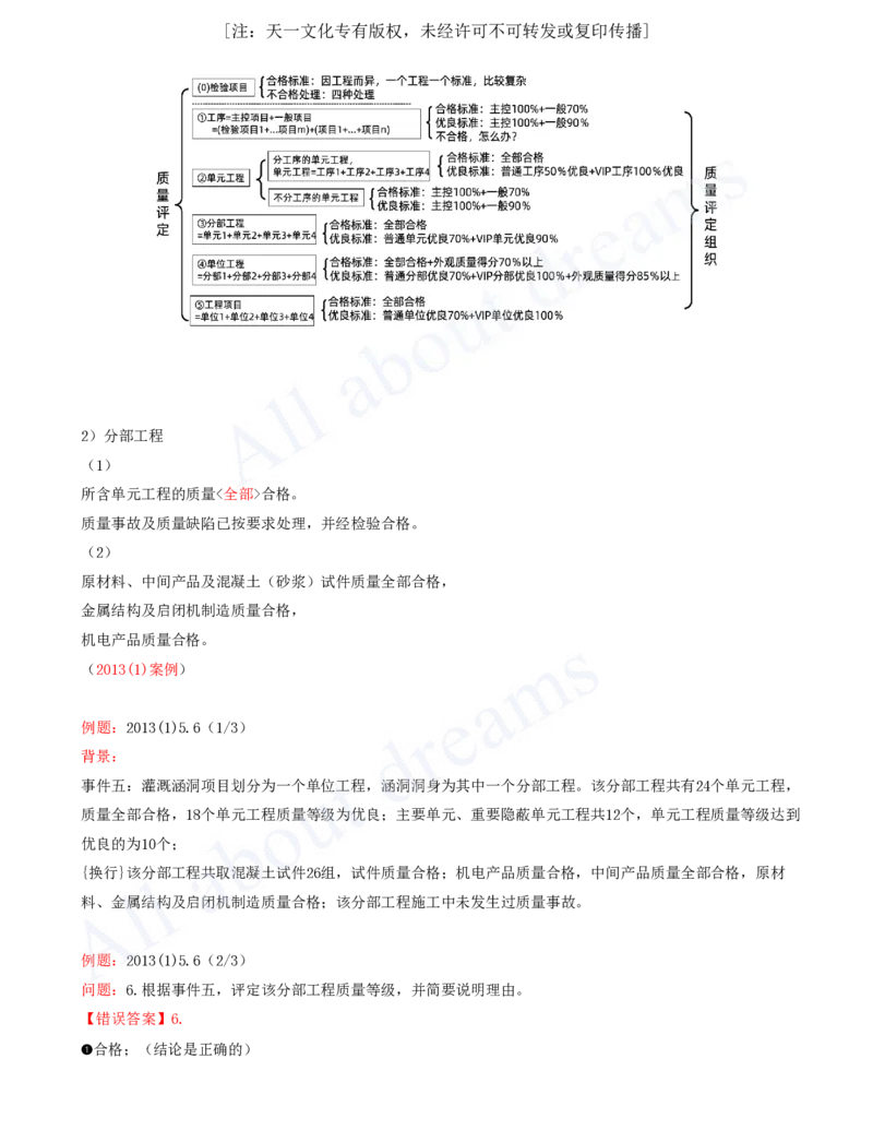 2025-82-第3篇-第12章-12.2-施工质量检验（三）_2026年一级建造师_2026年一建水利_2025年一建水利SVIP_02-基础精讲✿高端面授✿深度强化_12-水利《天一精讲班》李想、王欣KL_李想_讲义