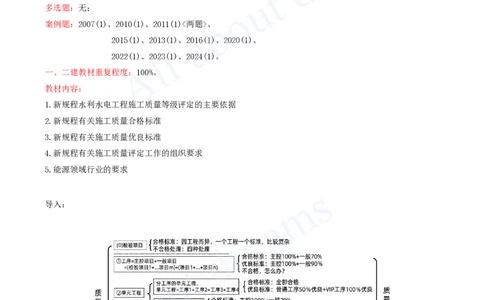 2025-82-第3篇-第12章-12.2-施工质量检验（三）_2026年一级建造师_2026年一建水利_2025年一建水利SVIP_02-基础精讲✿高端面授✿深度强化_12-水利《天一精讲班》李想、王欣KL_李想_讲义