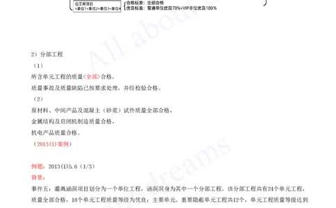 2025-82-第3篇-第12章-12.2-施工质量检验（三）_2026年一级建造师_2026年一建水利_2025年一建水利SVIP_02-基础精讲✿高端面授✿深度强化_12-水利《天一精讲班》李想、王欣KL_李想_讲义
