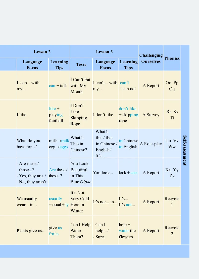 英语三下重庆版（2025春）_小学全网线上同款资料_2025春新增教材合集_小学英语（2025春新教材）
