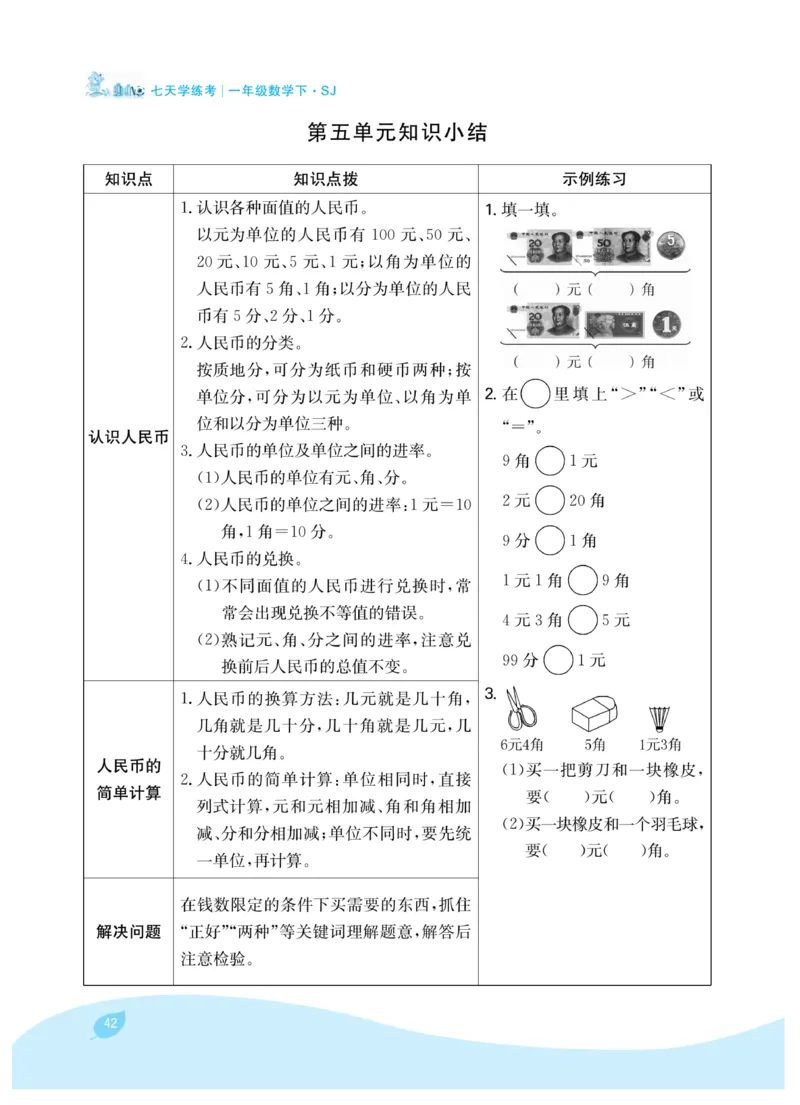 《7天学练考》数学1年级下册（SJ）_一年级上下册资料_小学一年级学习资料-25年更新版_1-04、小学一年级数学下册_1-4-2、练习题、作业、试题、试卷_苏教版_电子册类