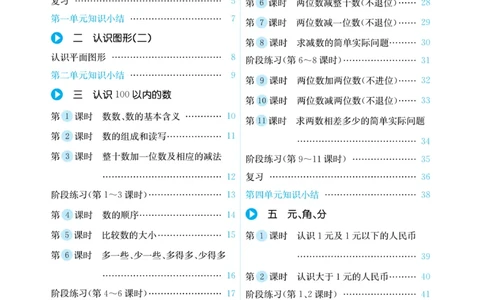 《7天学练考》数学1年级下册（SJ）_一年级上下册资料_小学一年级学习资料-25年更新版_1-04、小学一年级数学下册_1-4-2、练习题、作业、试题、试卷_苏教版_电子册类