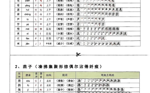 x30三年级语文下册生字表_三年级上下册资料_三年级下册小红书同款资料_三下语文