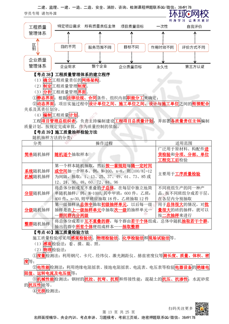 HQ-管理-考点速记手册_2026年一级建造师_2026年一建管理_2025年一建管理SVIP_01-精华文档✿电子教材✿历年真题_73-管理《速记手册+知识点+考点清单+闪记宝典+总结资料》HQ