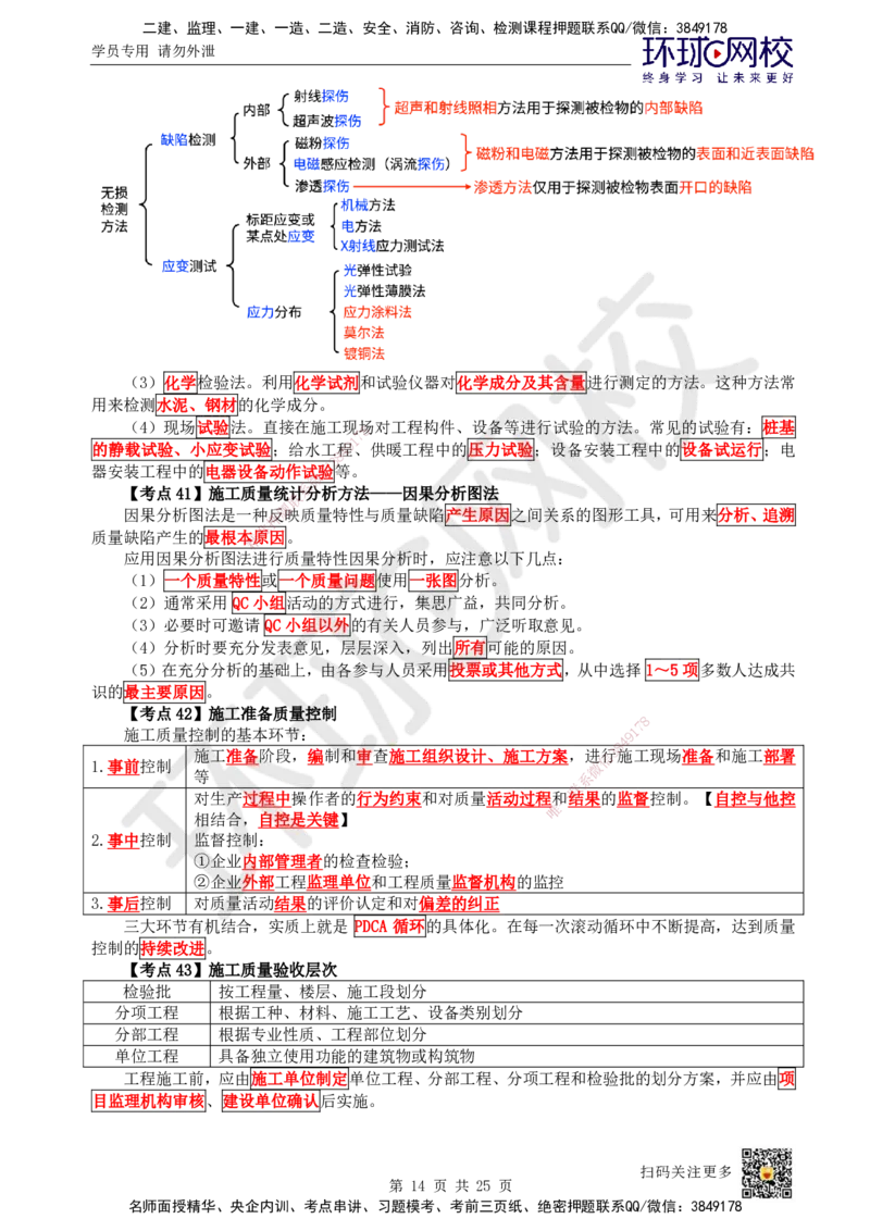 HQ-管理-考点速记手册_2026年一级建造师_2026年一建管理_2025年一建管理SVIP_01-精华文档✿电子教材✿历年真题_73-管理《速记手册+知识点+考点清单+闪记宝典+总结资料》HQ