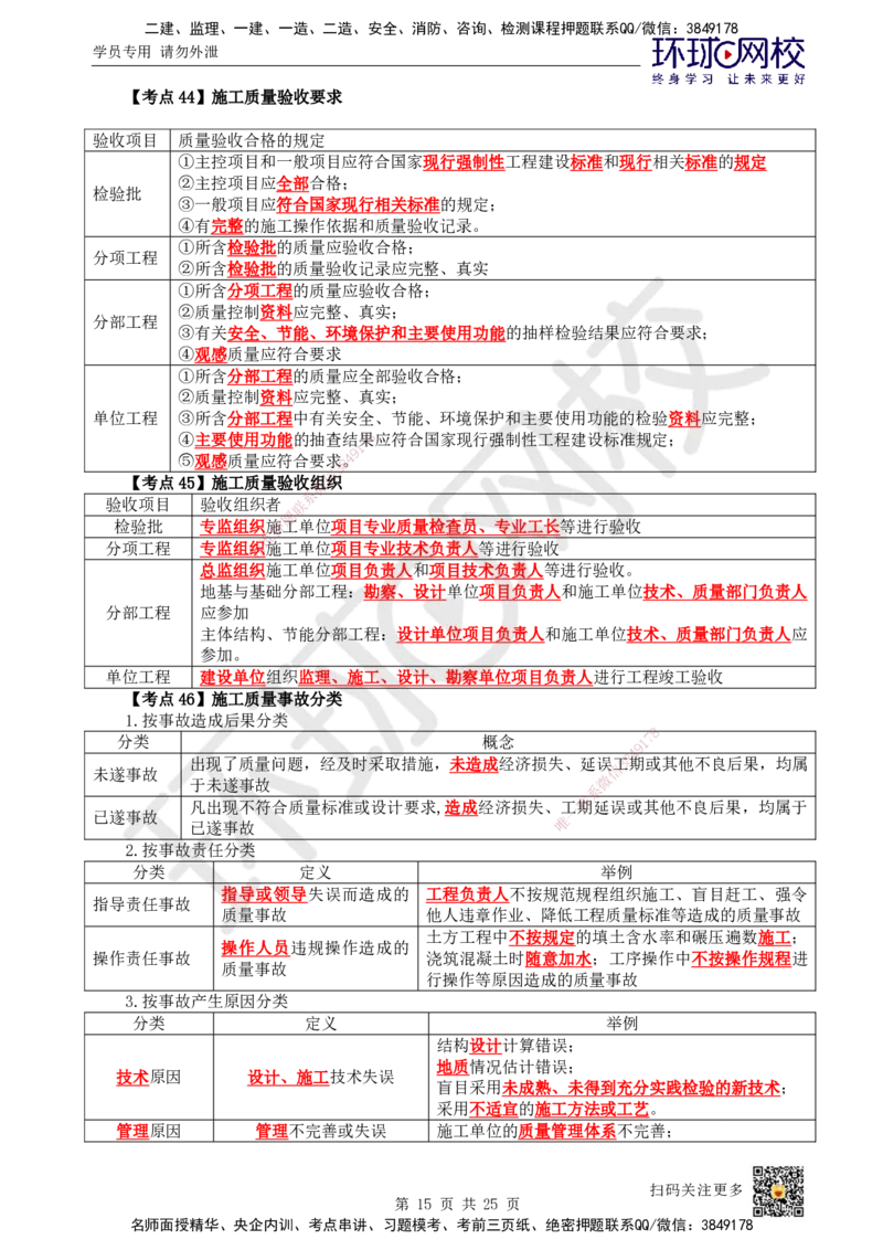 HQ-管理-考点速记手册_2026年一级建造师_2026年一建管理_2025年一建管理SVIP_01-精华文档✿电子教材✿历年真题_73-管理《速记手册+知识点+考点清单+闪记宝典+总结资料》HQ