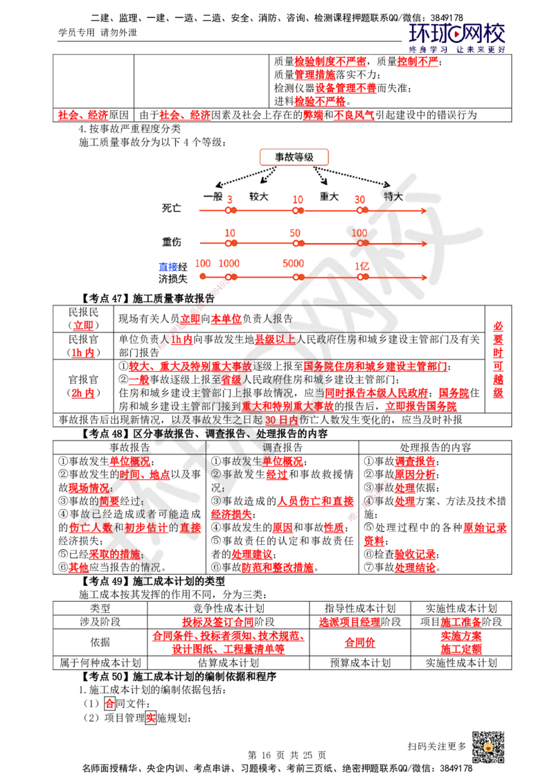 HQ-管理-考点速记手册_2026年一级建造师_2026年一建管理_2025年一建管理SVIP_01-精华文档✿电子教材✿历年真题_73-管理《速记手册+知识点+考点清单+闪记宝典+总结资料》HQ
