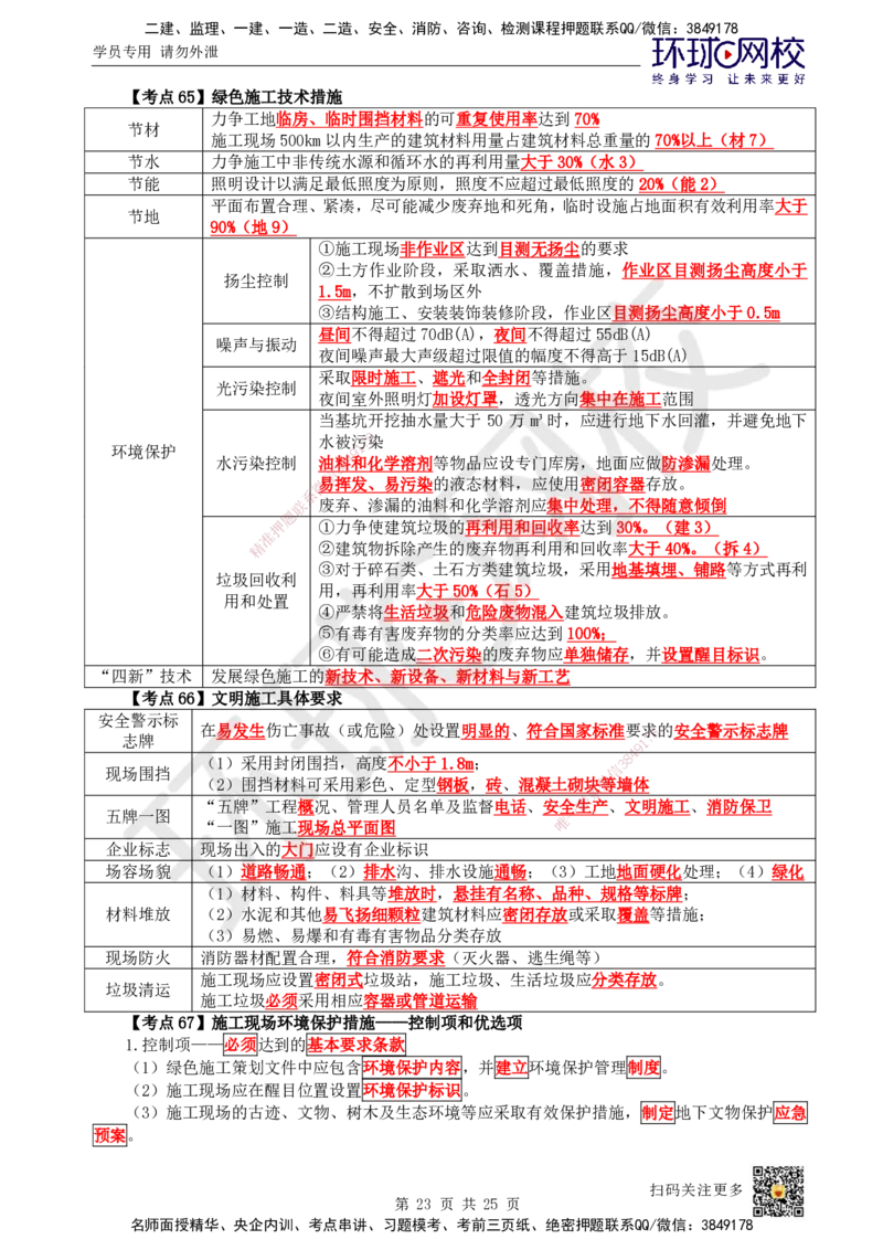 HQ-管理-考点速记手册_2026年一级建造师_2026年一建管理_2025年一建管理SVIP_01-精华文档✿电子教材✿历年真题_73-管理《速记手册+知识点+考点清单+闪记宝典+总结资料》HQ