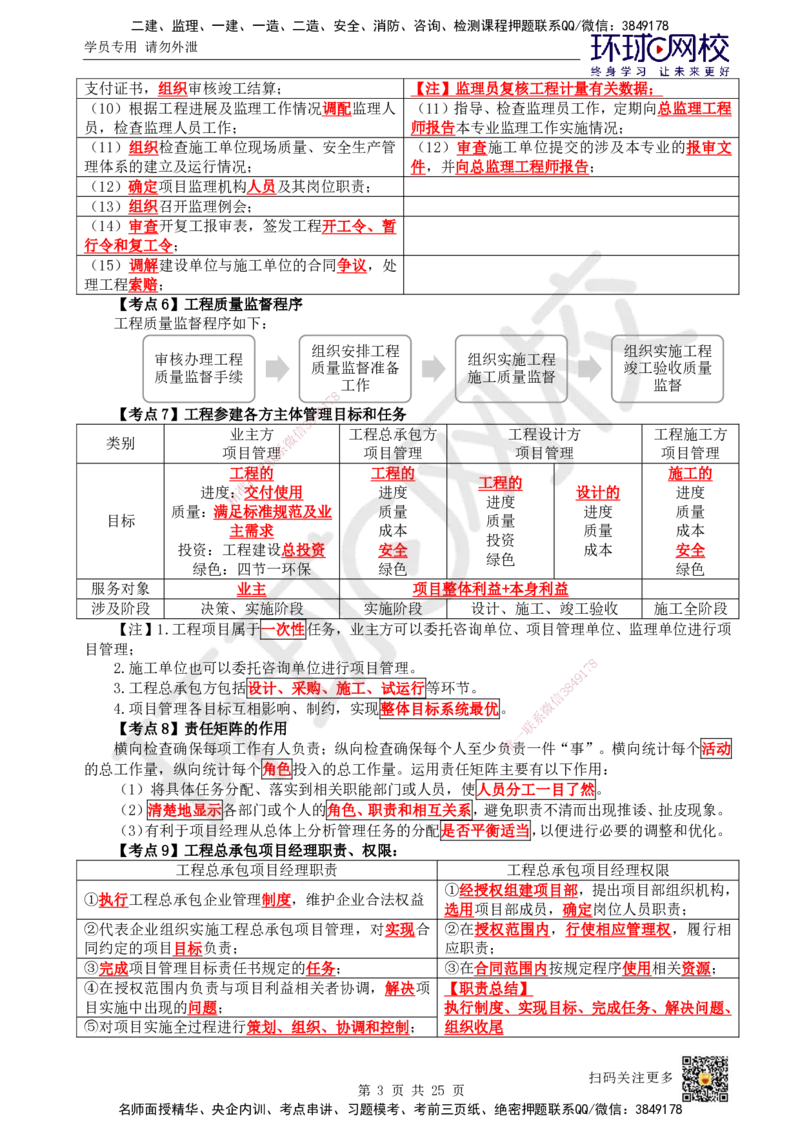HQ-管理-考点速记手册_2026年一级建造师_2026年一建管理_2025年一建管理SVIP_01-精华文档✿电子教材✿历年真题_73-管理《速记手册+知识点+考点清单+闪记宝典+总结资料》HQ
