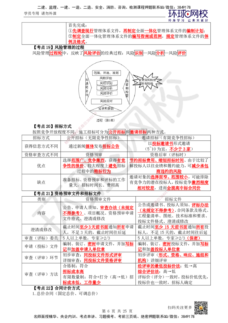 HQ-管理-考点速记手册_2026年一级建造师_2026年一建管理_2025年一建管理SVIP_01-精华文档✿电子教材✿历年真题_73-管理《速记手册+知识点+考点清单+闪记宝典+总结资料》HQ