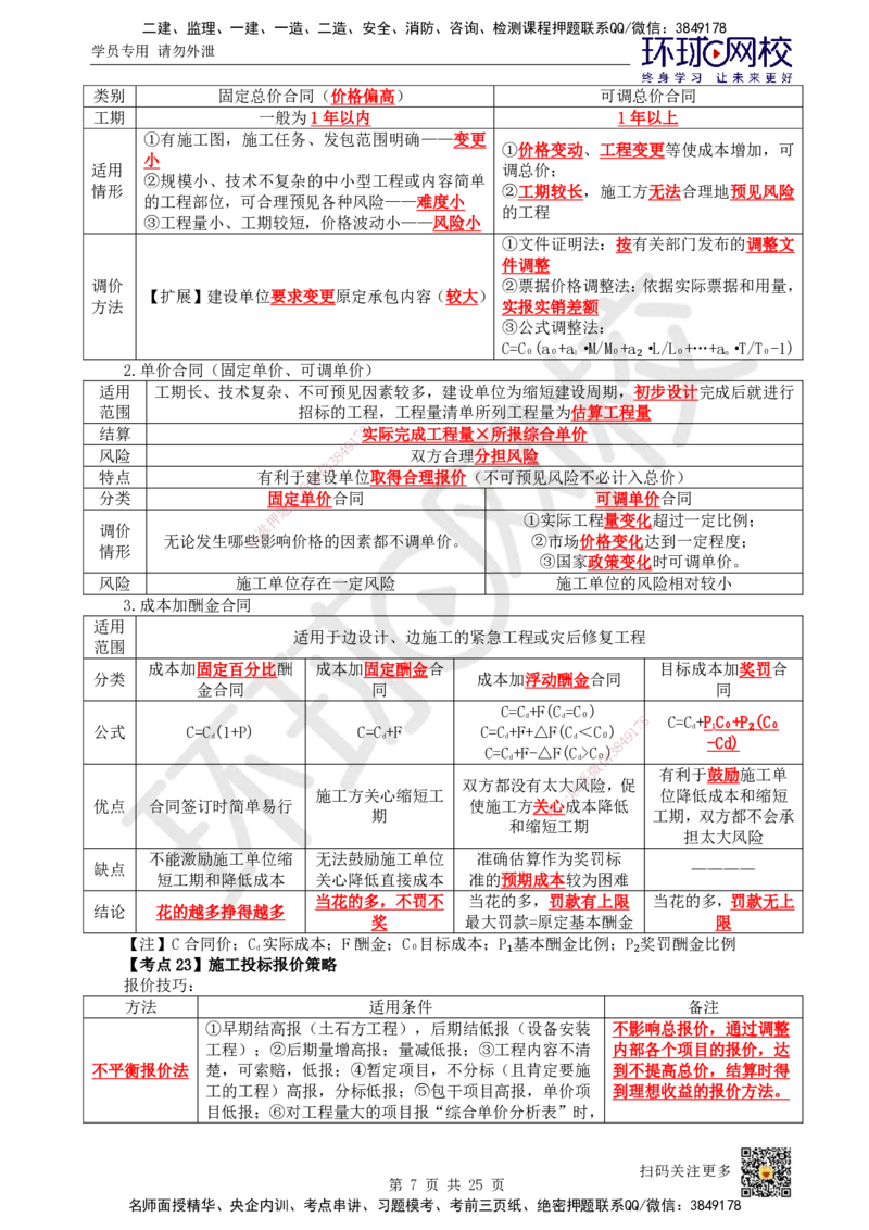 HQ-管理-考点速记手册_2026年一级建造师_2026年一建管理_2025年一建管理SVIP_01-精华文档✿电子教材✿历年真题_73-管理《速记手册+知识点+考点清单+闪记宝典+总结资料》HQ