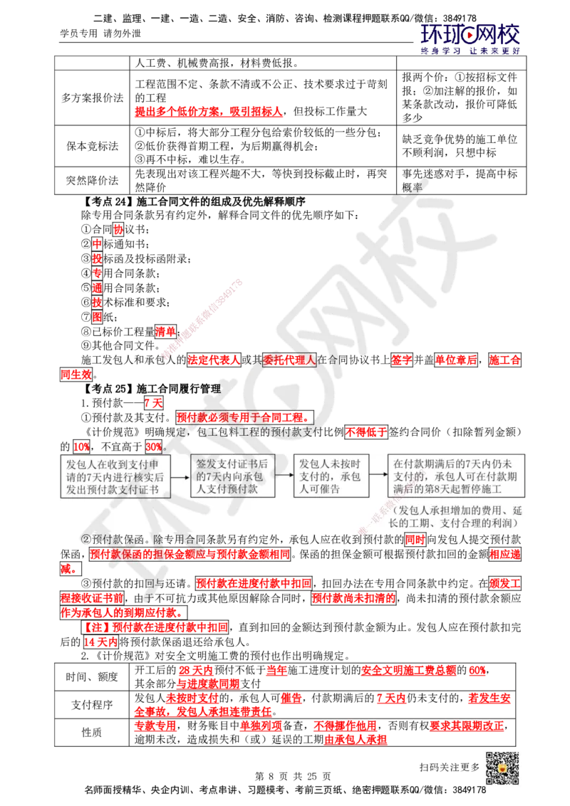 HQ-管理-考点速记手册_2026年一级建造师_2026年一建管理_2025年一建管理SVIP_01-精华文档✿电子教材✿历年真题_73-管理《速记手册+知识点+考点清单+闪记宝典+总结资料》HQ
