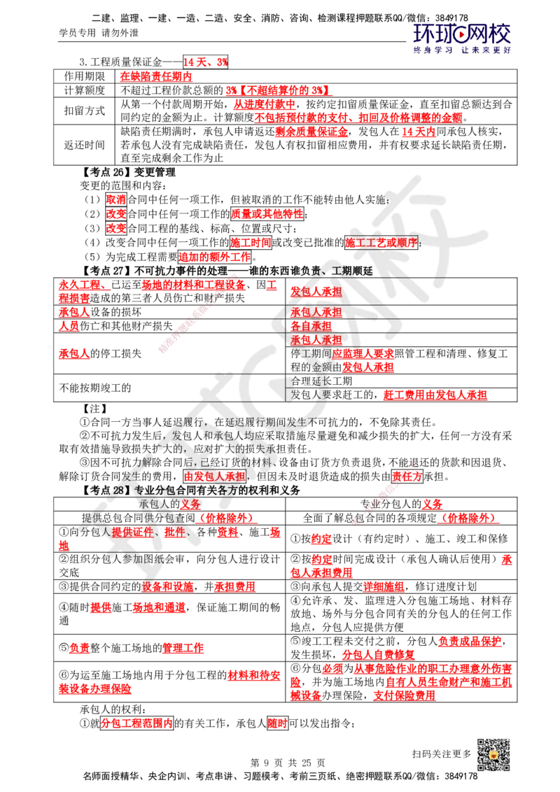 HQ-管理-考点速记手册_2026年一级建造师_2026年一建管理_2025年一建管理SVIP_01-精华文档✿电子教材✿历年真题_73-管理《速记手册+知识点+考点清单+闪记宝典+总结资料》HQ