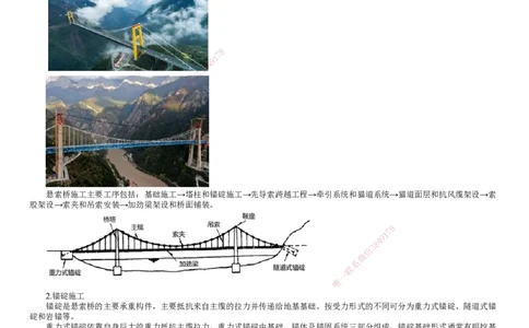 第11讲　悬索桥施工和桥梁施工监控_2026年一级建造师_2026年一建公路_2025年一建公路SVIP_02-基础精讲✿高端面授✿深度强化_10-公路《基础精讲班》宋卫东JG