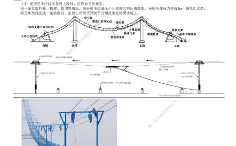 第11讲　悬索桥施工和桥梁施工监控_2026年一级建造师_2026年一建公路_2025年一建公路SVIP_02-基础精讲✿高端面授✿深度强化_10-公路《基础精讲班》宋卫东JG