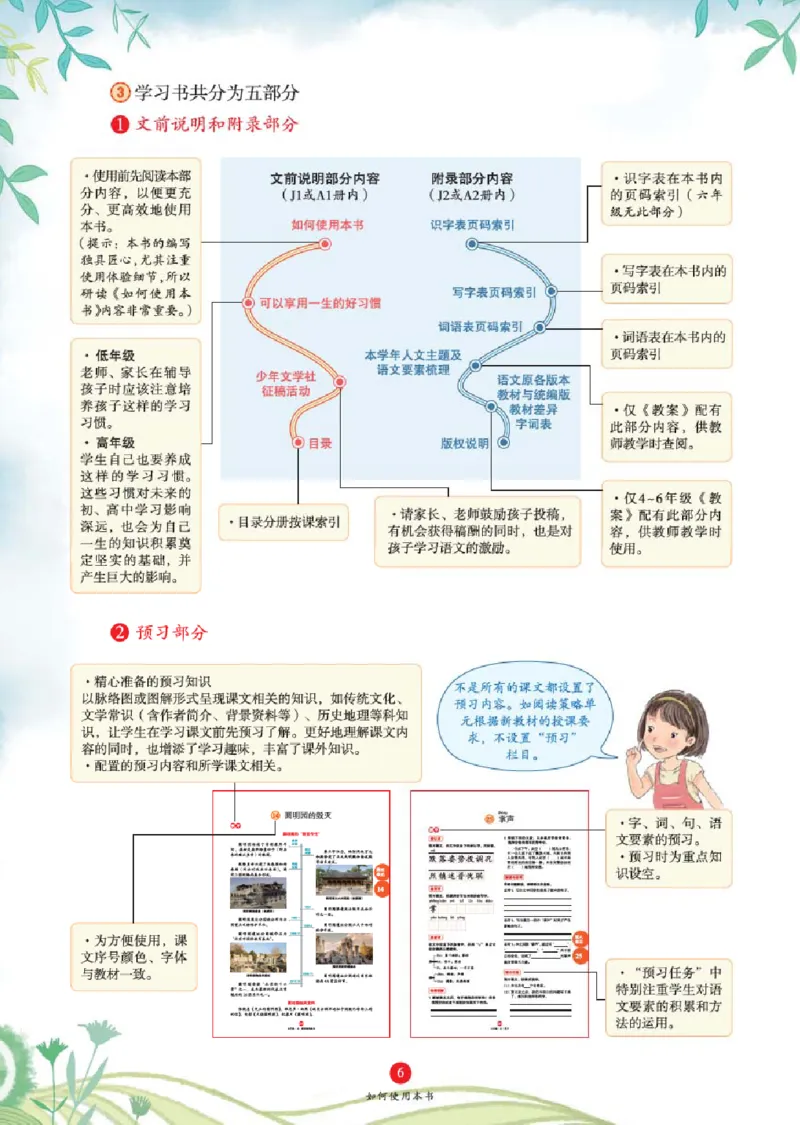 A1-2年级-六三版_二年级上下册资料_小学二年级学习资料-25年更新版_2-01、小学二年级语文上册_2-1-2、练习题、作业、试题、试卷_电子册类_《绘本课堂》语文2年级上册（RJ）