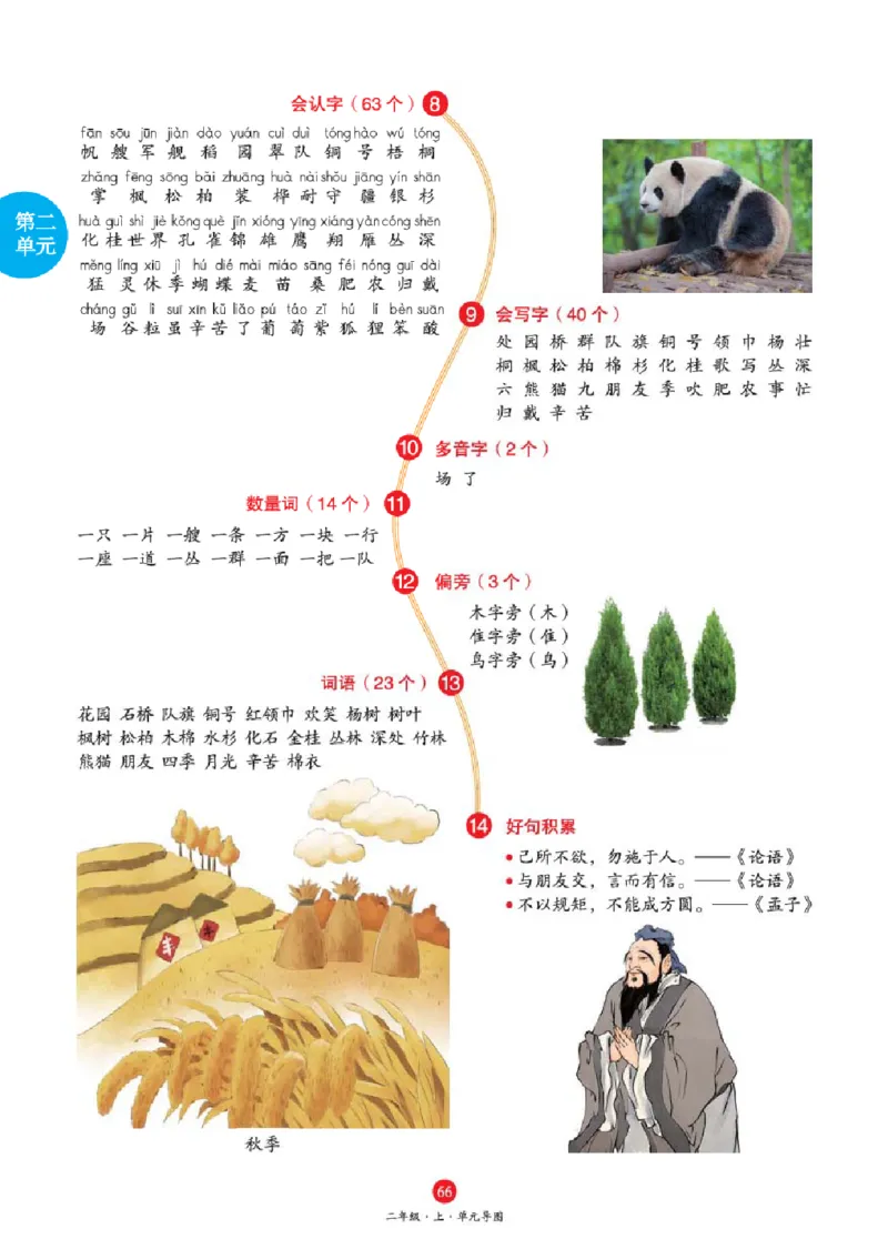 A1-2年级-六三版_二年级上下册资料_小学二年级学习资料-25年更新版_2-01、小学二年级语文上册_2-1-2、练习题、作业、试题、试卷_电子册类_《绘本课堂》语文2年级上册（RJ）