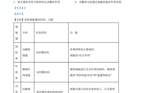 2022年高考生物试卷（浙江）6月（解析卷）_生物历年高考真题_新&middot;PDF版2008-2025&middot;高考生物真题_生物（按年份分类）2008-2025_2022&middot;高考生物真题