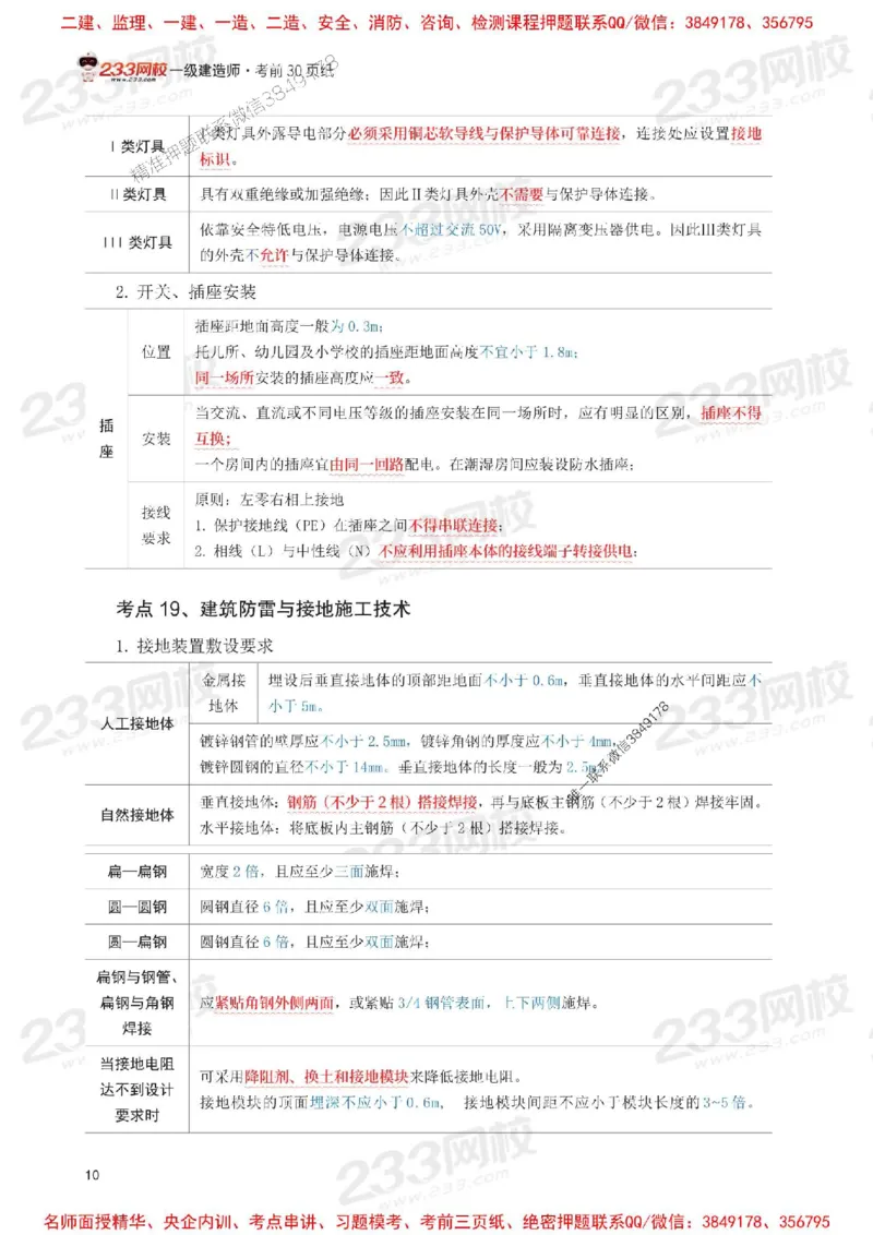 Removed_2025年一级建造师《机电工程》考前30页纸_1_2026年一级建造师_2026年一建机电_2025年一建机电SVIP_05-考前密训✿央企特训✿机构普押_09-机电《考前必背30页纸》233